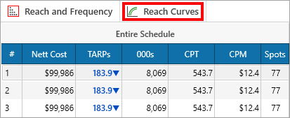 Advanced.Reach.Curves.Tile