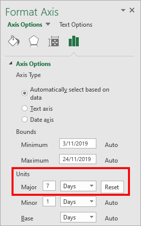 Analysis.How,To.Date.Change