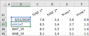 Analysis.How.To.Cell.43