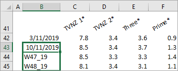 Analysis.How.To.Copy