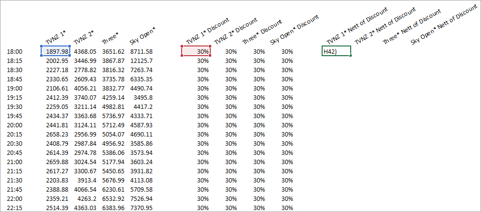 Analysis.How.To.CPT.Calculation
