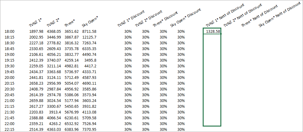 Analysis.How.To.Drag.Down