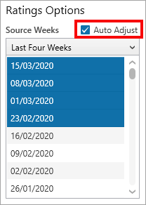 Biuying.Auto.Adjust.Source.Weeks