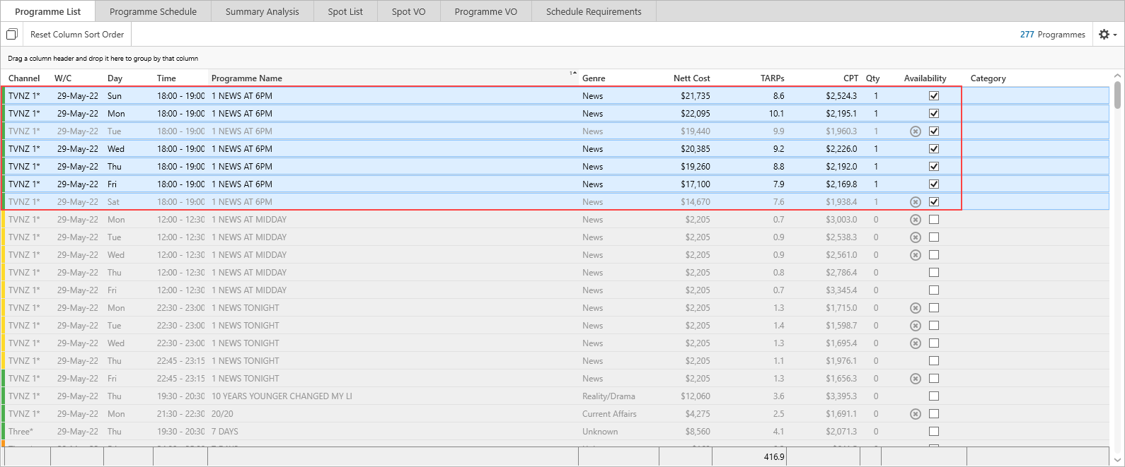 Buy.FAQ.Incremental.Reach.Two