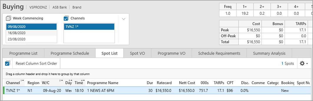 Buy.FAQ.RF.Week.Spot.List