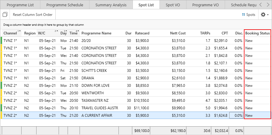 BUY.Go.Amend.Book.Status.Spot.List