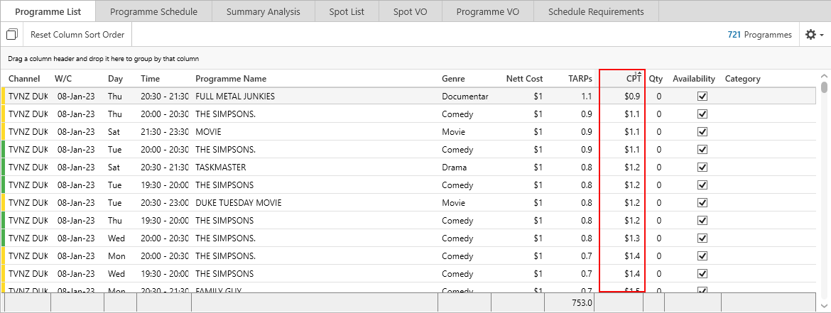 BUY.Prog.List.Sort.CPT