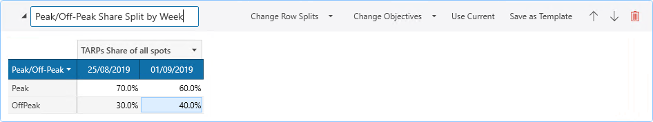 Buying.Column.Split.Header.Name