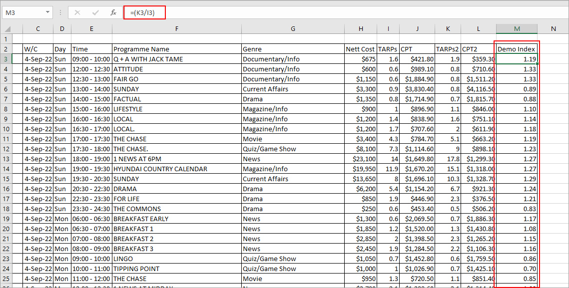 Buying.FAQ.Index.Calculation