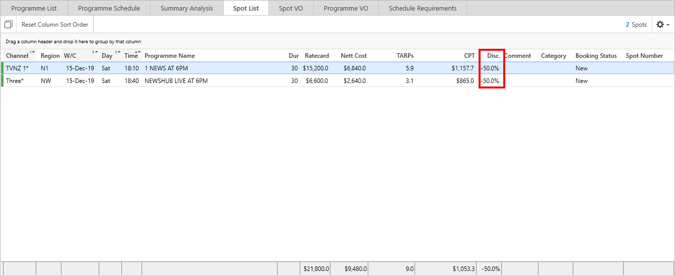 Buying.Multi.Disc.Spots