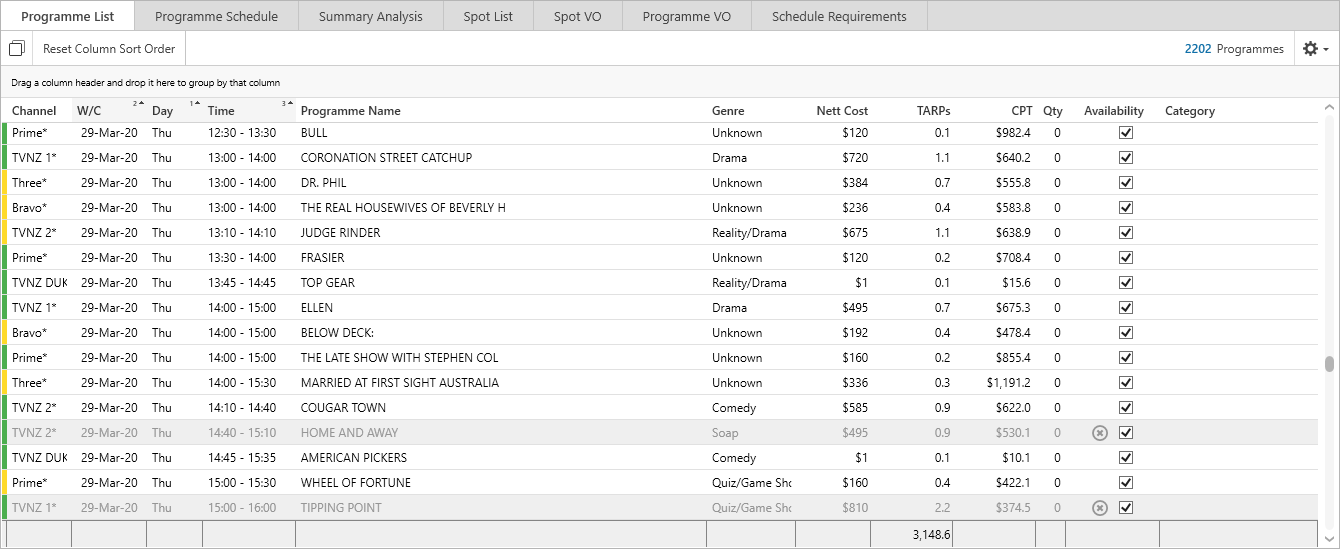 Buying.ProgrammeList