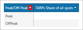 Buying.Sched.Req.Drop.Down