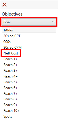 Buying.Sched.Req.Obj.Nett.Cost