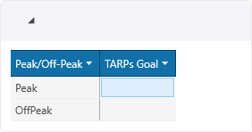 Buying.Schedule.Split.Objectives.Added