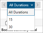 Buying.Summ.Analysis.All.Durations