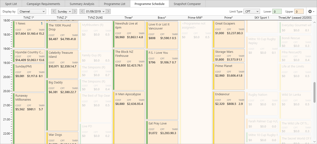 Campaign.Manager.Programme.Schedule
