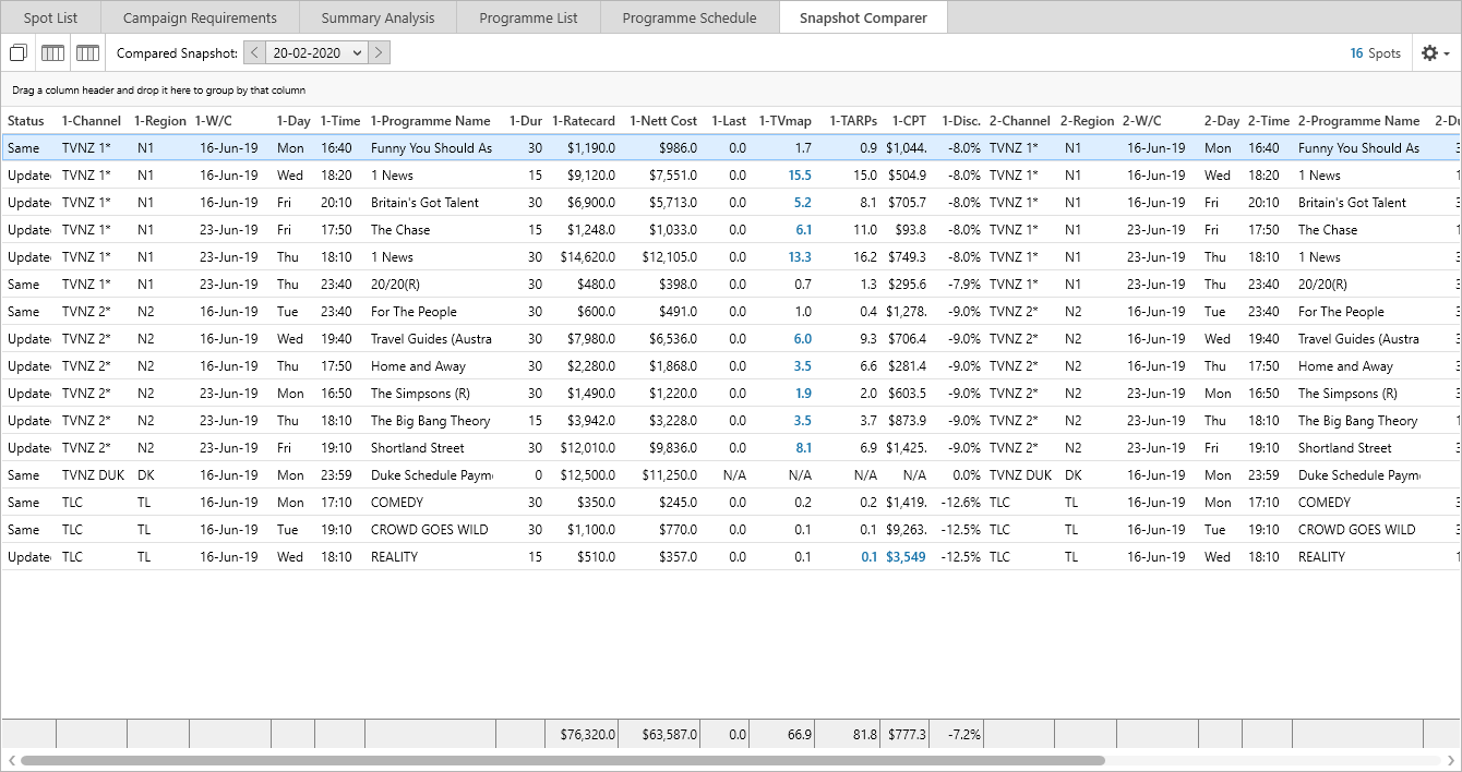Campaign.Manager.Snapshot.Comparer.Tab