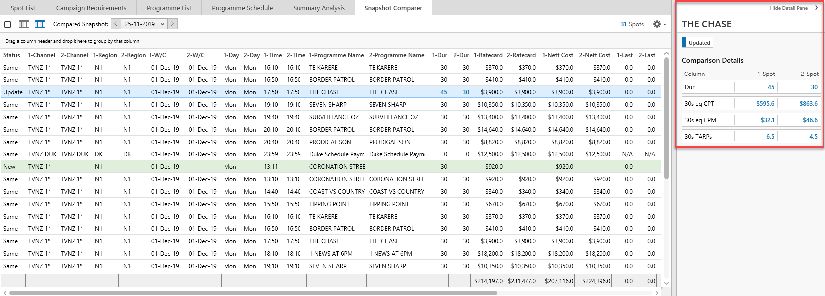 Campaign.Manager.Spot.Comp.Pane