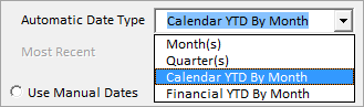 Compets.AutomaticDates