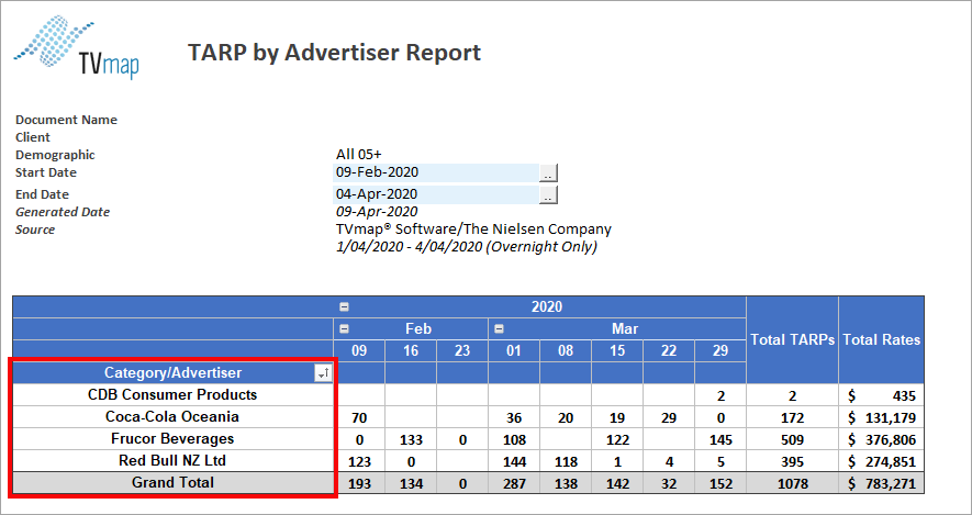 Compets.FAQ.Advertiser.Name