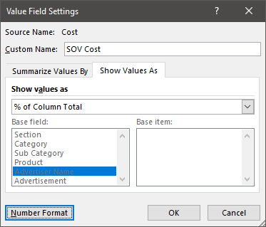 Compets.FAQ.Pivot.SOV.Cost