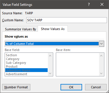 Compets.FAQ.Pivot.SOV.TARP