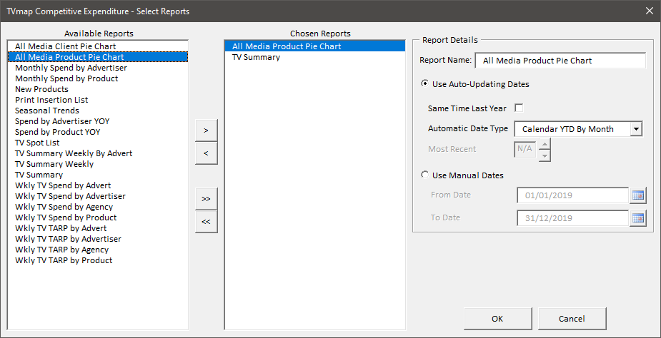 Compets.Reports