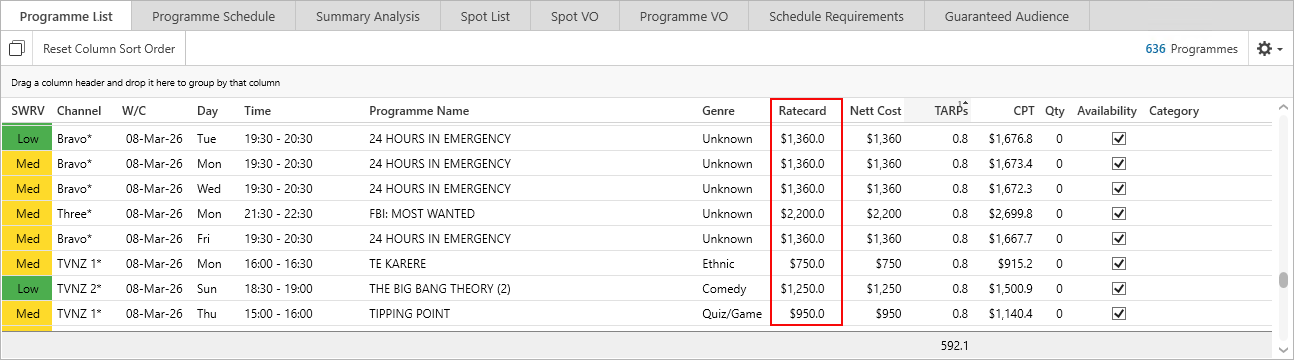 CRN.Feb.2026.Ratecard.Column