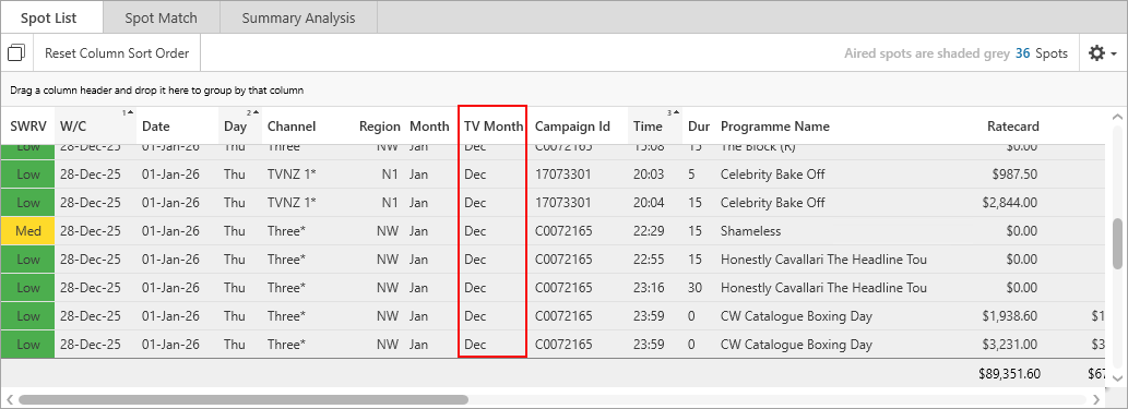 CRN.Feb.2026.TV.Month