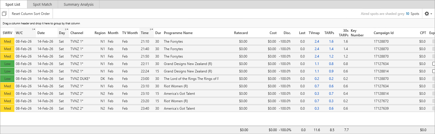 CRN.Hide.Unselected.SpotList