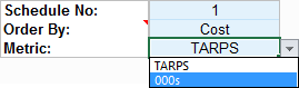 Ex.Temp.RC.pic.ScheduleMetric