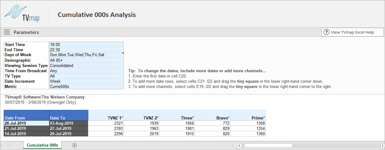 Excel.Cumulative.Audience.Results