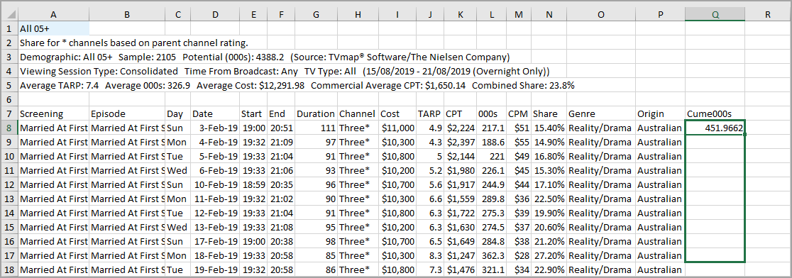 Excel.Custom.Cume000s.Drag.Results