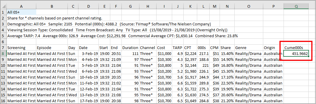 Excel.Custom.Cume000s.Formula.Result
