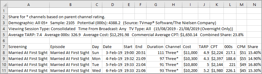Excel.Custom.Cume000s.Inserted.Row