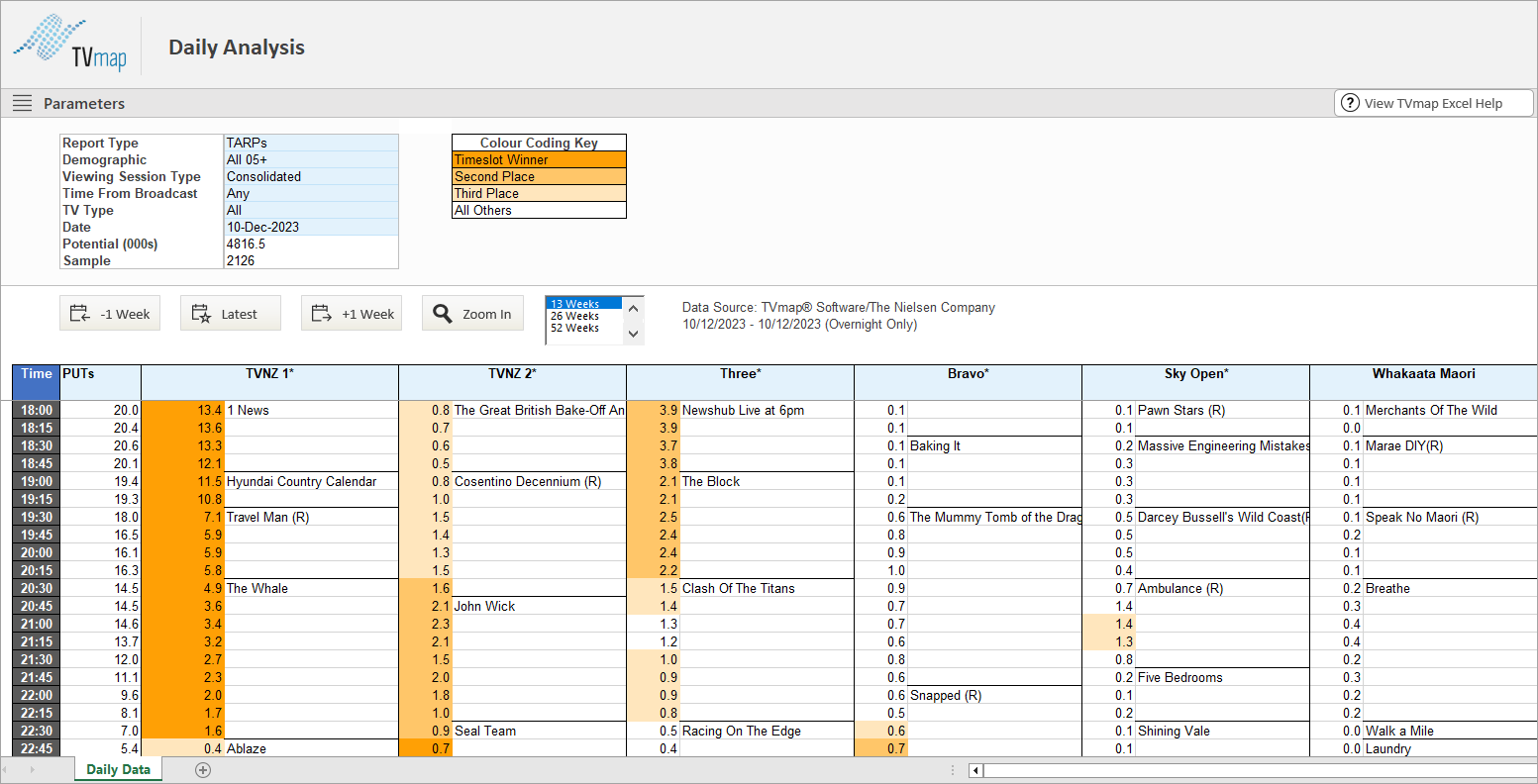 Excel.Daily.Analysis.Main.Screen