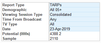 Excel.Daily.Analysis.Settings.Parameters