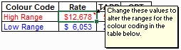 Excel.Programme.Detail.Schedule.Change.Colour.Coding