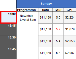 Excel.Programme.Detail.Schedule.Change.Time