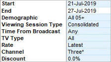 Excel.Programme.Detail.Schedule.Parameters