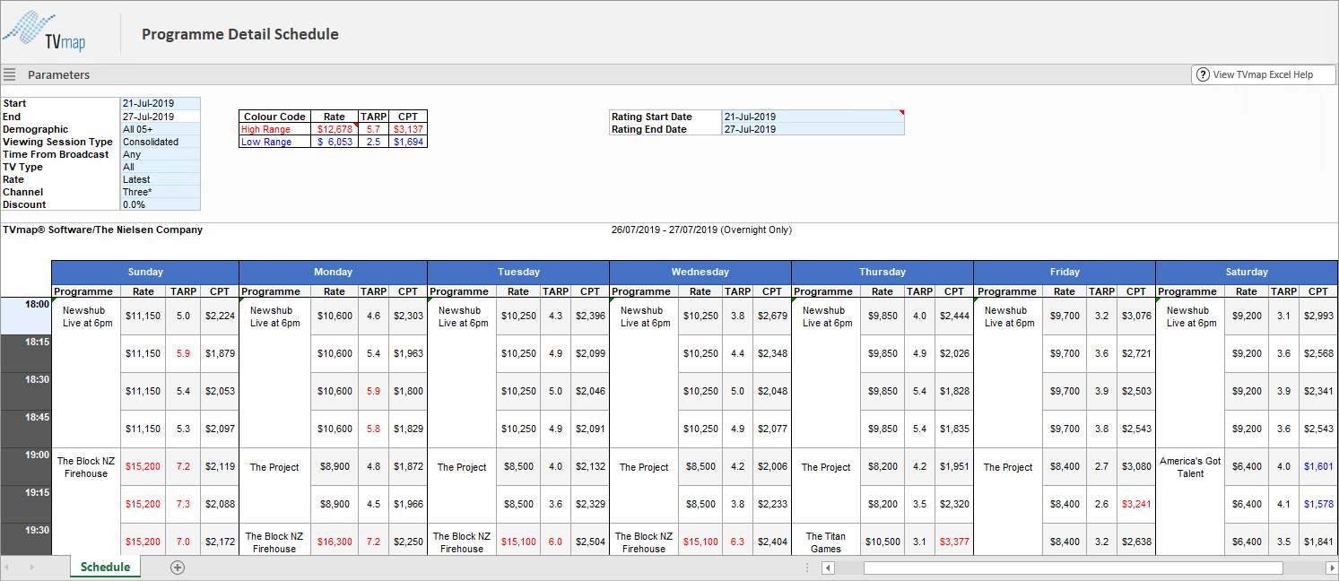 Excel.Programme.Detail.Schedule.Populated.Results