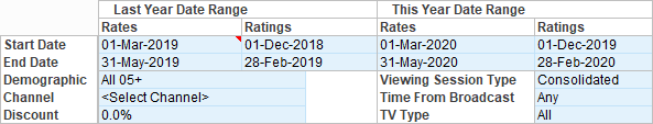 Excel.Ratecard.Analysis.Parameters.Main