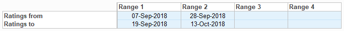 Excel.ReachCurvesNoRatecard.Range