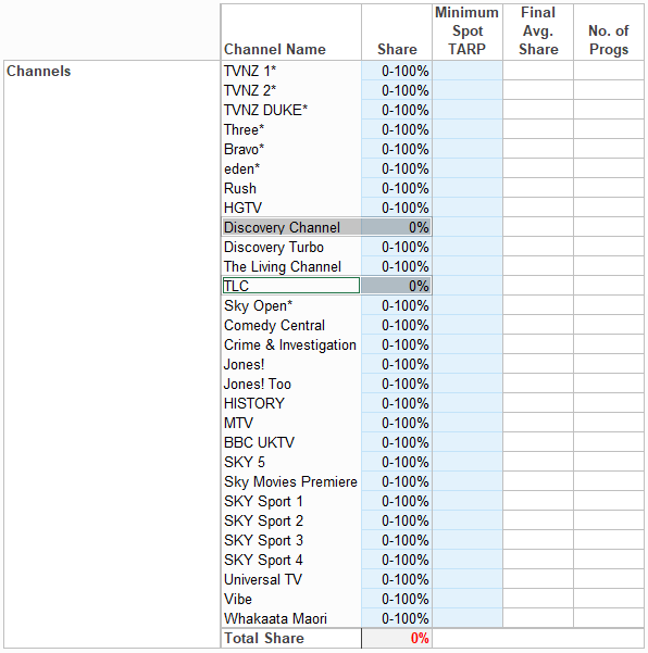 Excel.ReachCurvesNoRatecard.Zero