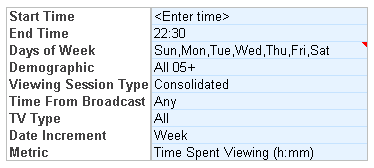 Excel.Time.Spent.Viewing.Parameters