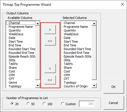 Excel.Top.Programmes.Columns