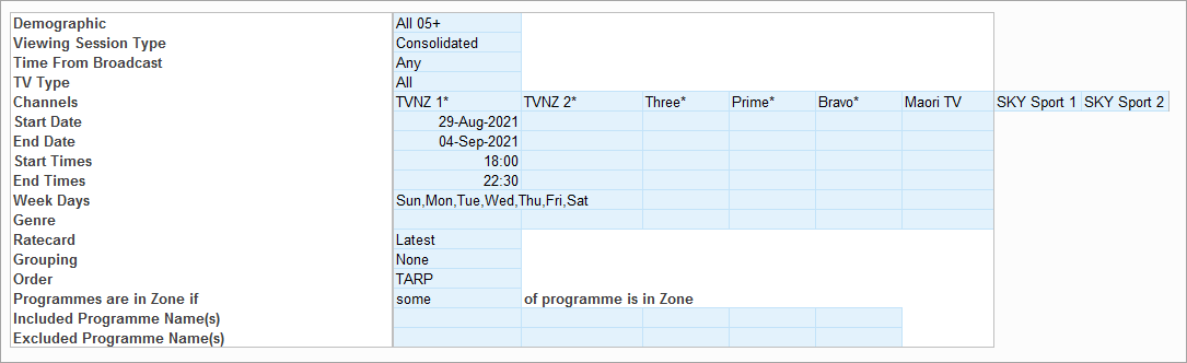 Excel.Top.Progs.Added.Channels