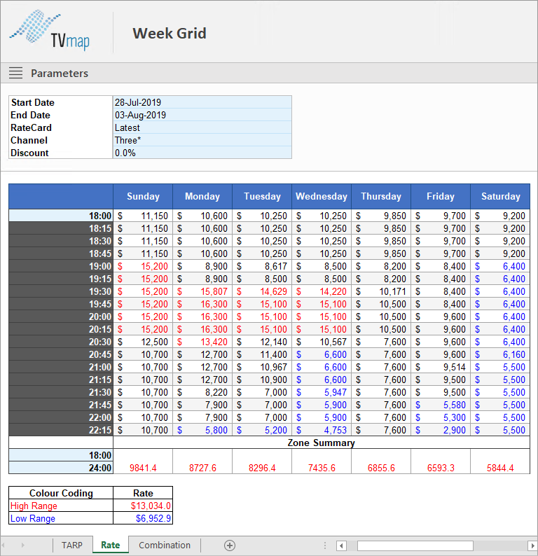Excel.Week.Grid.Rate.Tab