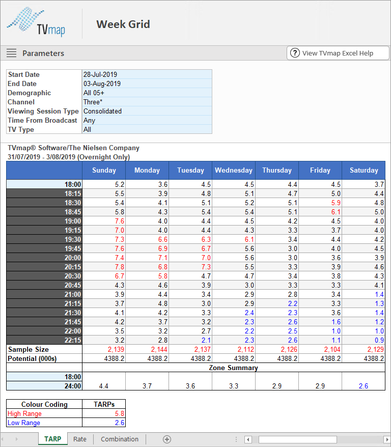 Excel.Week.Grid.TARP.Tab