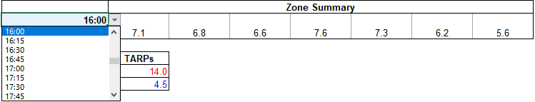 Excel.Week.Grid.Zone.Summary.Change.Times